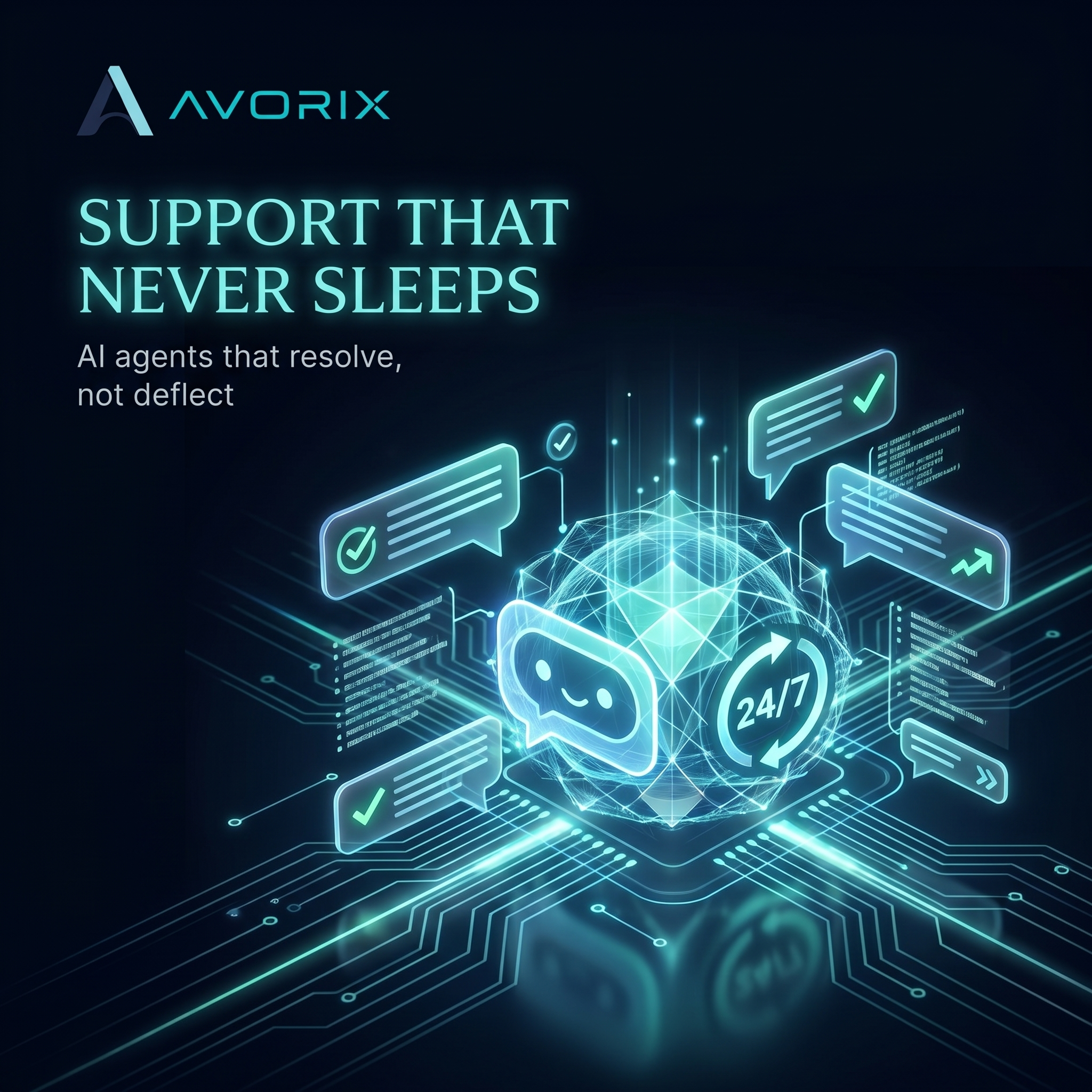 AI Support Agents That Resolve, Not Deflect